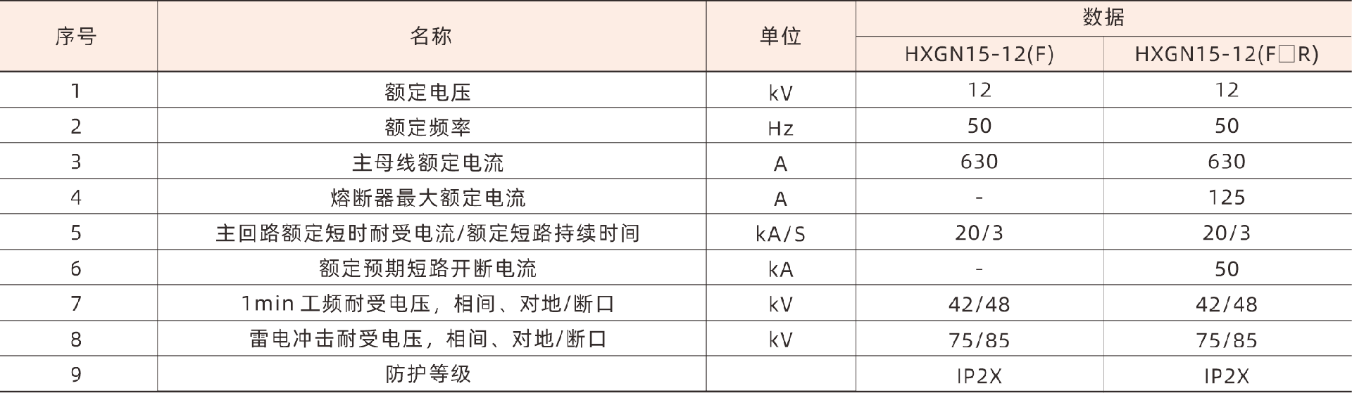 技术参数1.png