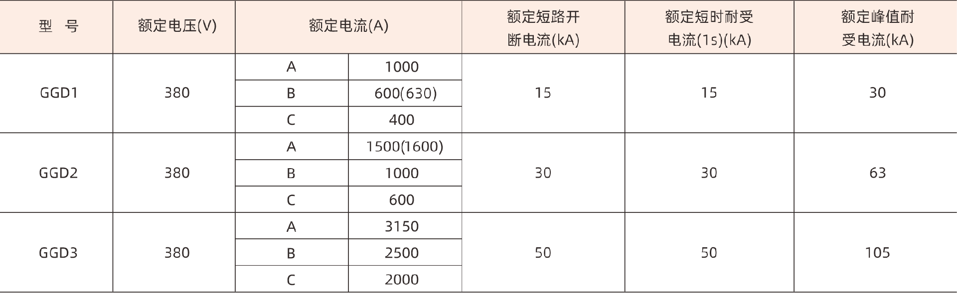技术参数.png