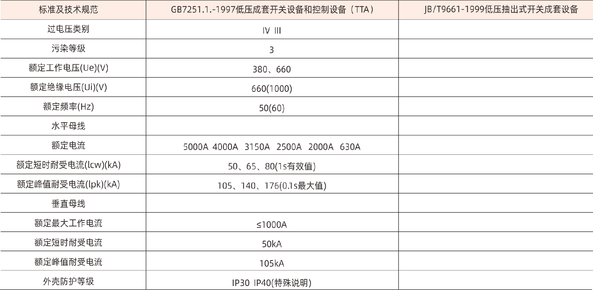 技术参数.png