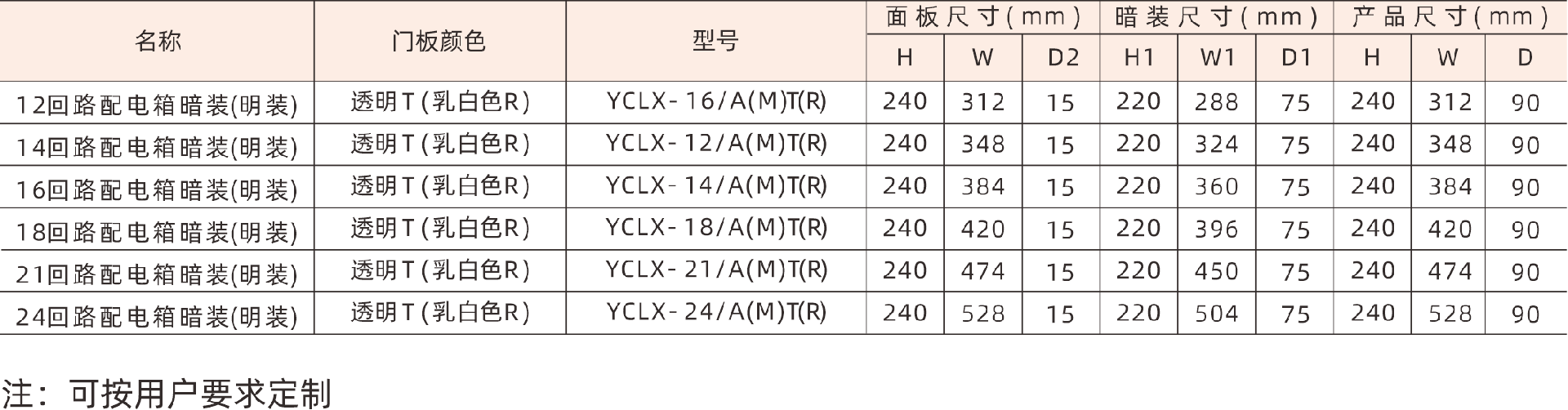 尺寸.png