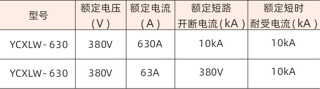 技术参数.png