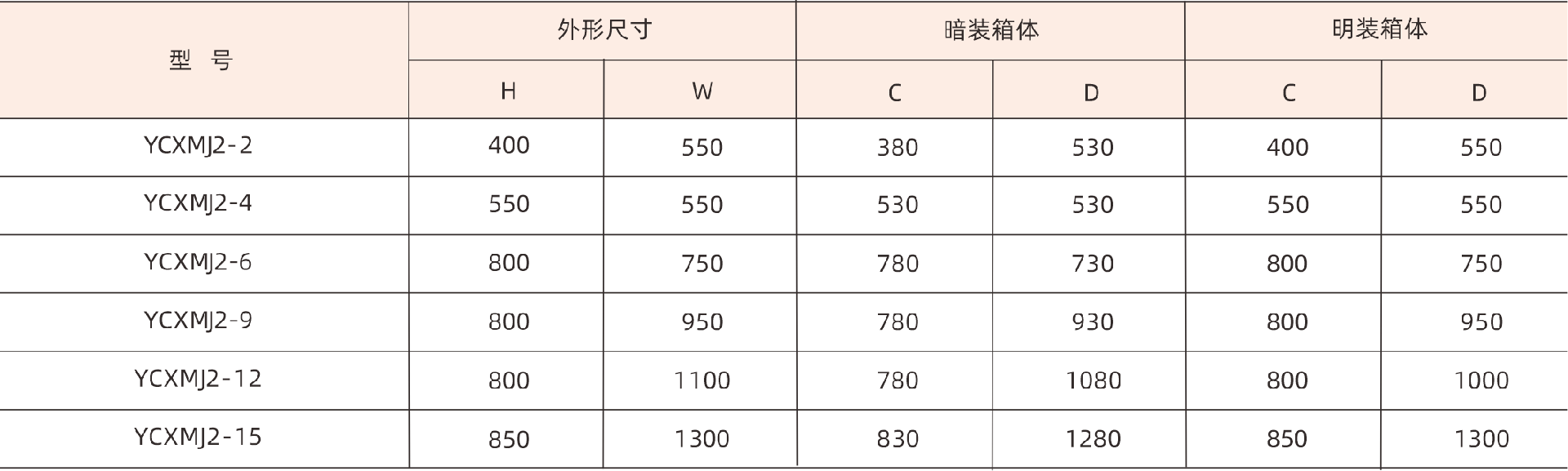 外形.png