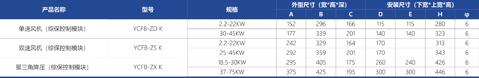 尺寸表.png