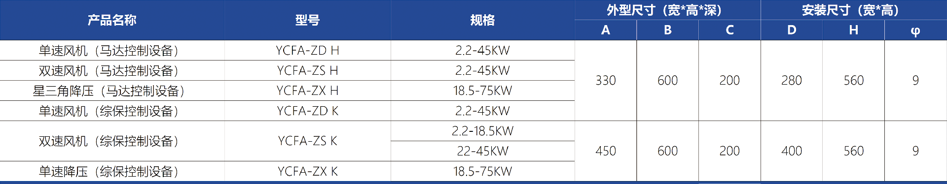 尺寸表.png