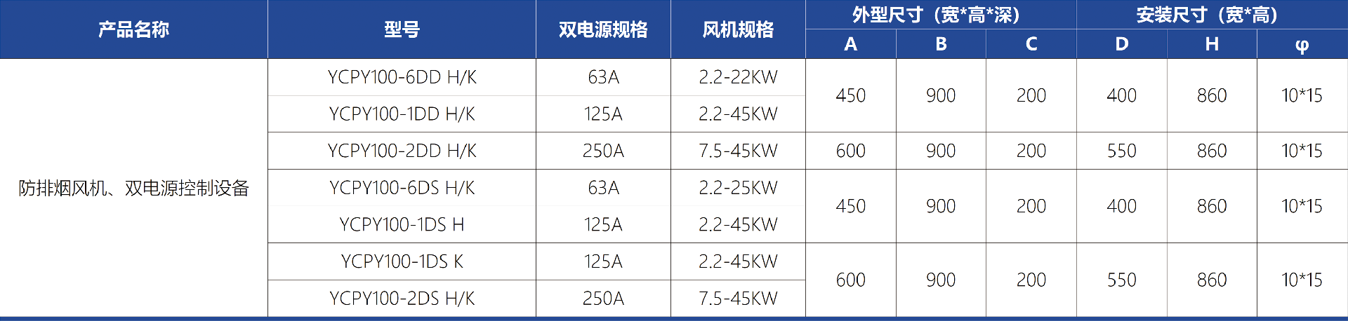 尺寸表.png