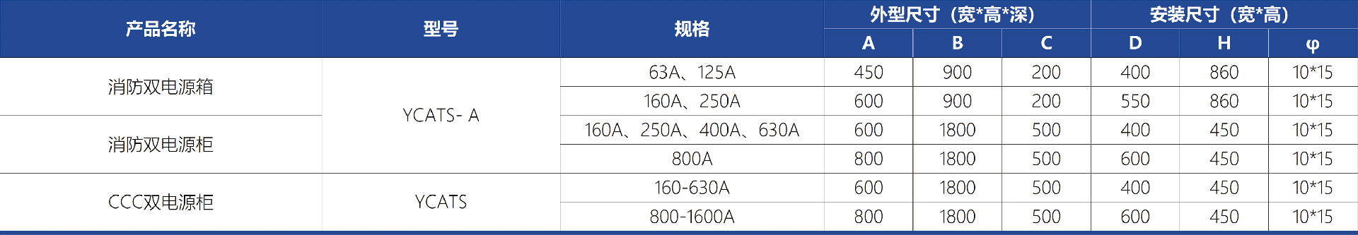 尺寸表.png