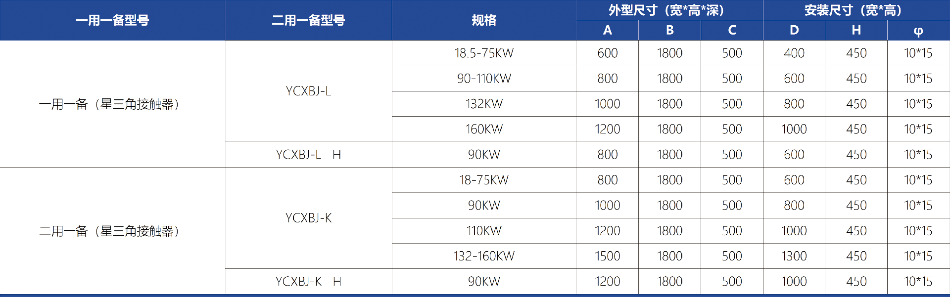 尺寸表.png