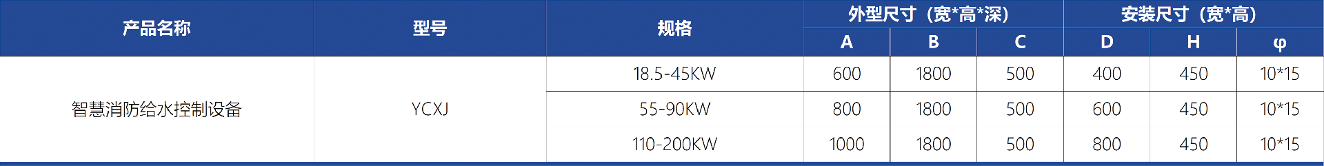 尺寸表.png