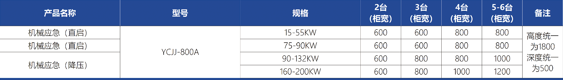 尺寸表.png