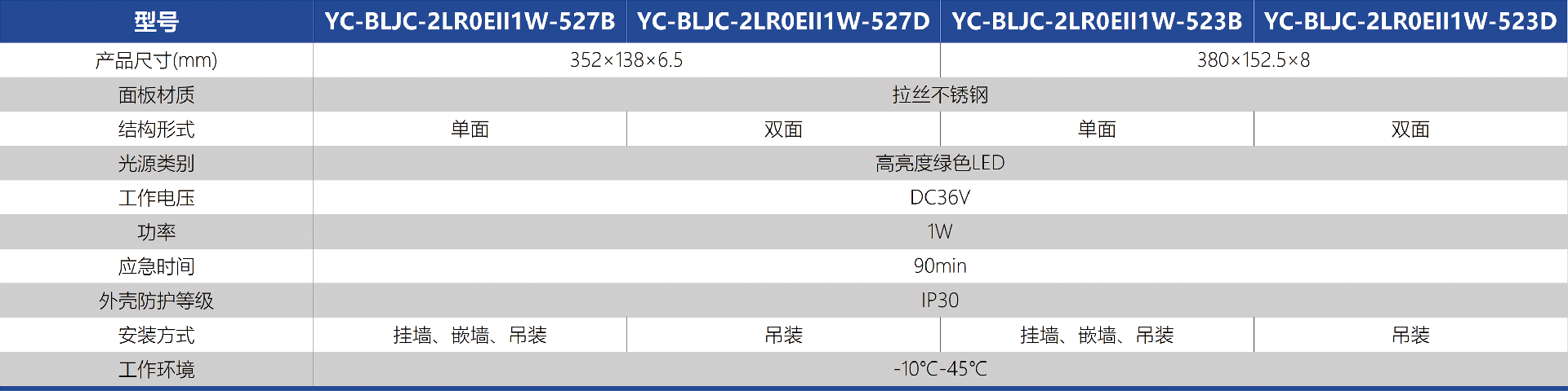 尺寸表.png