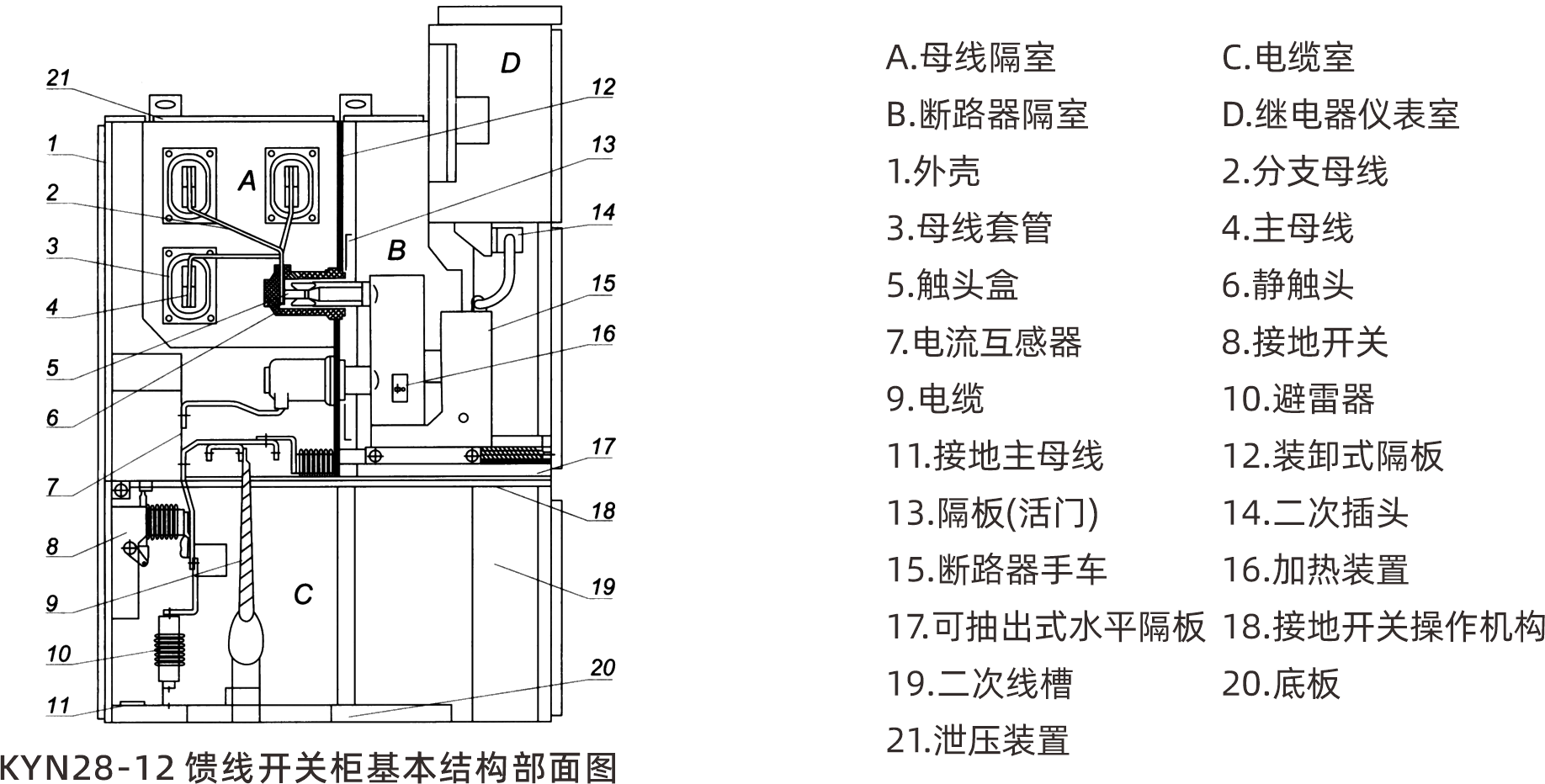 结构.png