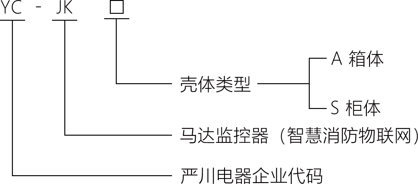 型号.png