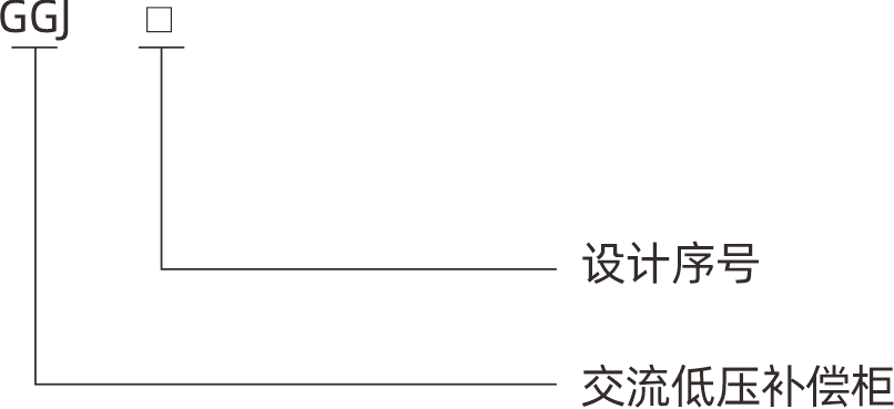 型号.png