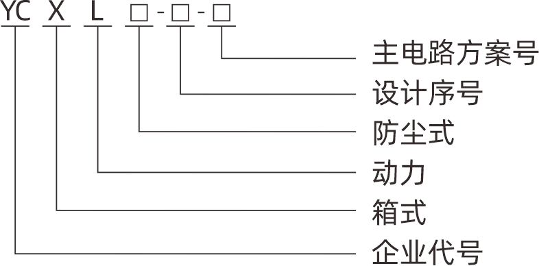 型号.png