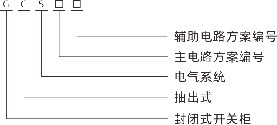 型号.png