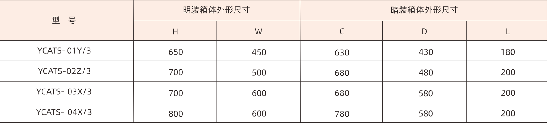 外形.png